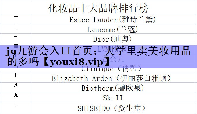 大学里卖美妆用品的多吗